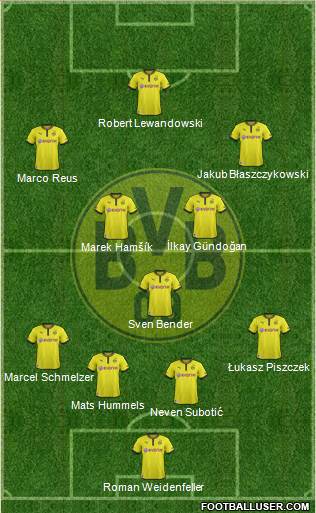 Borussia Dortmund Formation 2014