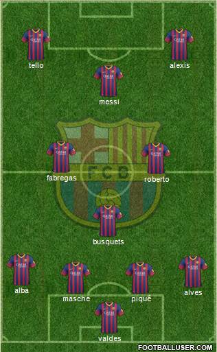 F.C. Barcelona Formation 2014