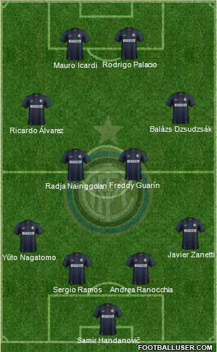 F.C. Internazionale Formation 2014