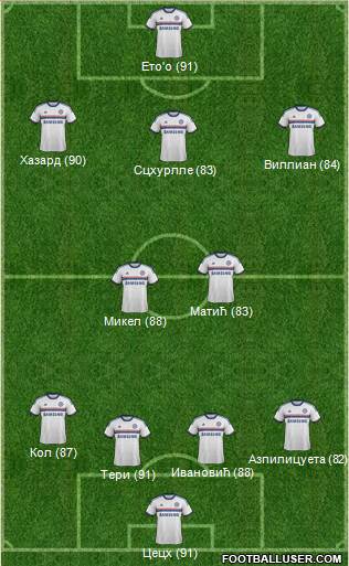Chelsea Formation 2014