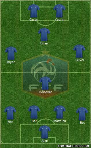 France Formation 2014