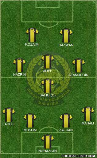 Malaysia Formation 2014