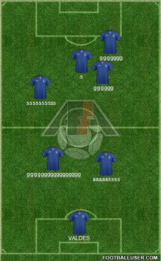 Azerbaijan Formation 2014