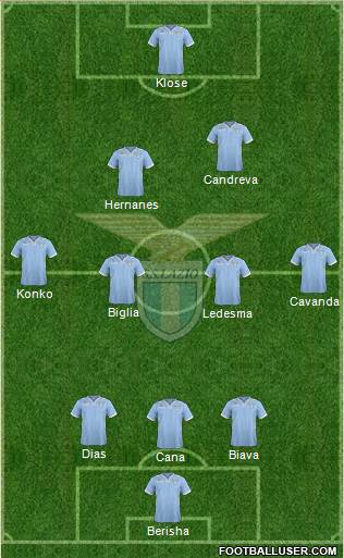 S.S. Lazio Formation 2014