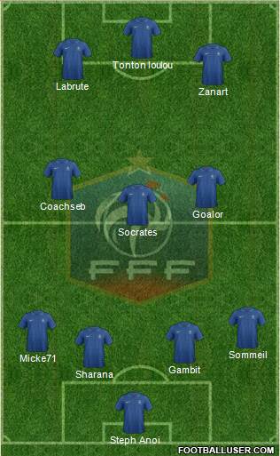 France Formation 2014