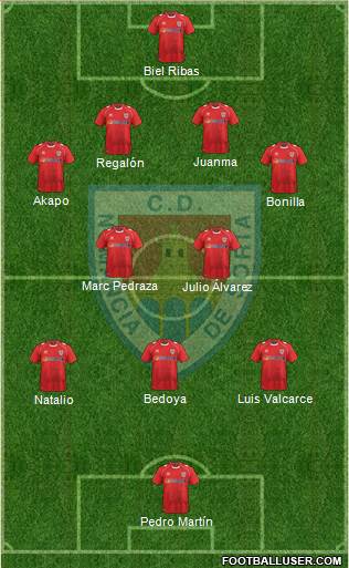 C.D. Numancia S.A.D. Formation 2014