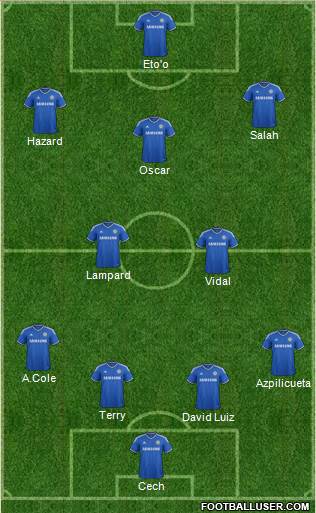 Chelsea Formation 2014