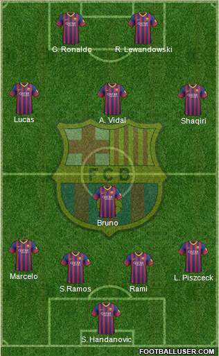F.C. Barcelona Formation 2014