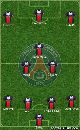 Paris Saint-Germain Formation 2014