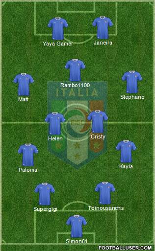 Italy Formation 2014