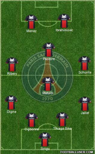 Paris Saint-Germain Formation 2014