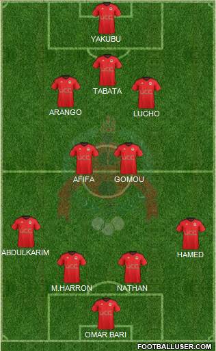 Al-Rayyan Sports Club Formation 2014