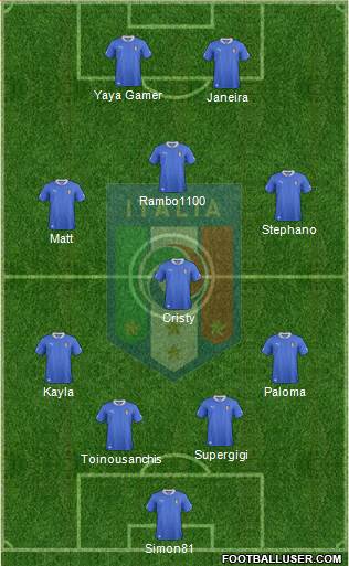 Italy Formation 2014