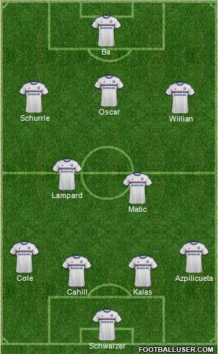 Chelsea Formation 2014