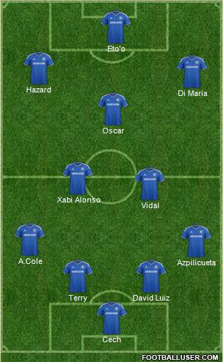Chelsea Formation 2014