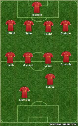 Liverpool Formation 2014