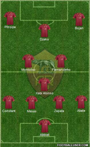 AS Roma Formation 2014