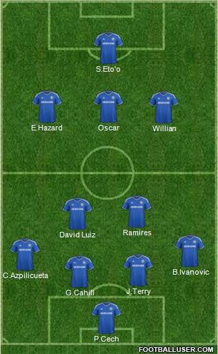 Chelsea Formation 2014
