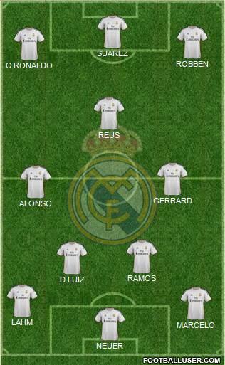 Real Madrid C.F. Formation 2014