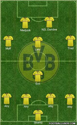 Borussia Dortmund Formation 2014