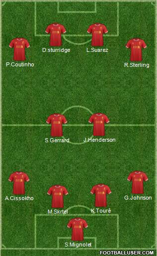 Liverpool Formation 2014