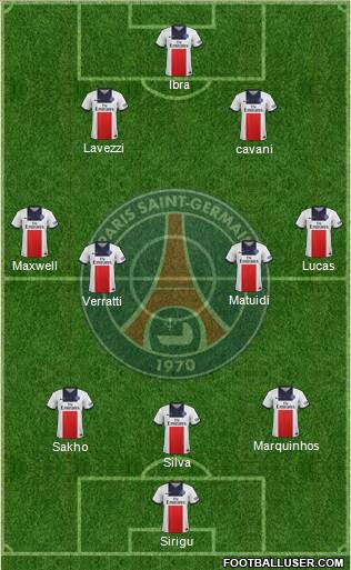 Paris Saint-Germain Formation 2014
