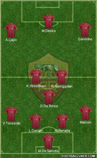 AS Roma Formation 2014