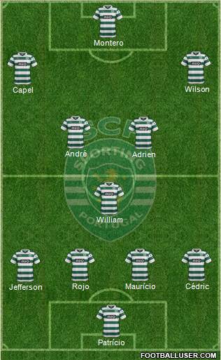 Sporting Clube de Portugal - SAD Formation 2014