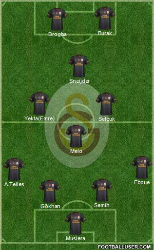 Galatasaray SK Formation 2014
