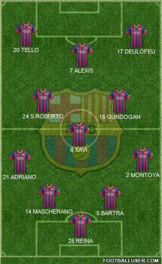 F.C. Barcelona Formation 2014