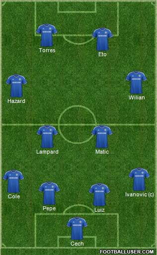 Chelsea Formation 2014