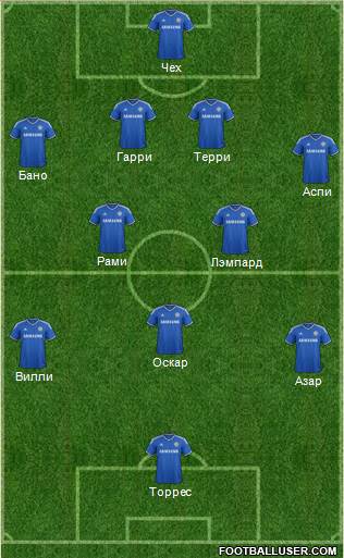 Chelsea Formation 2014