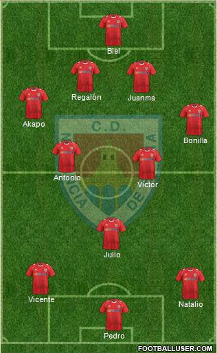 C.D. Numancia S.A.D. Formation 2014