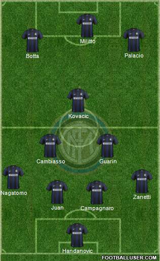 F.C. Internazionale Formation 2014