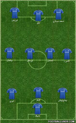 Chelsea Formation 2014