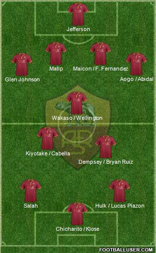 AS Roma Formation 2014