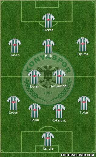 Konyaspor Formation 2014