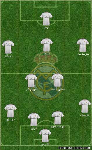 Real Madrid C.F. Formation 2014