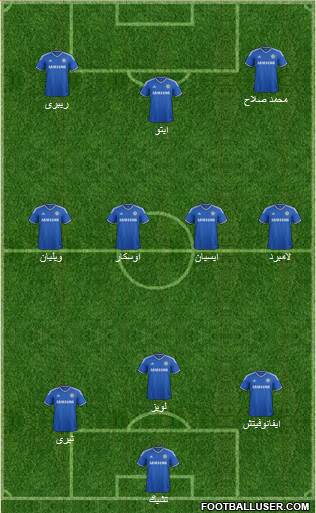 Chelsea Formation 2014