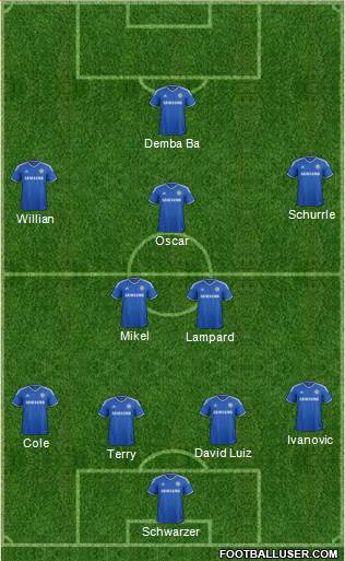 Chelsea Formation 2014