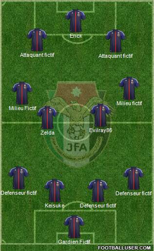 Japan Formation 2014