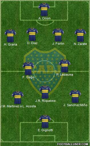 Boca Juniors Formation 2014