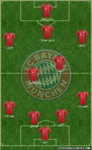 FC Bayern München Formation 2014