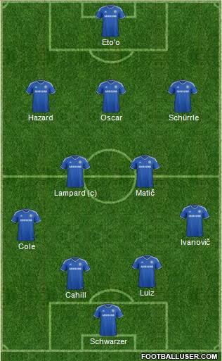 Chelsea Formation 2014