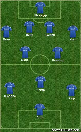 Chelsea Formation 2014