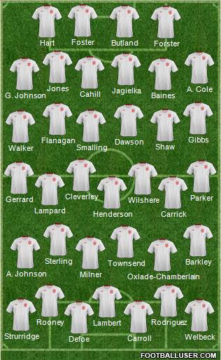 England Formation 2014