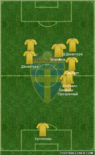 Sweden Formation 2014