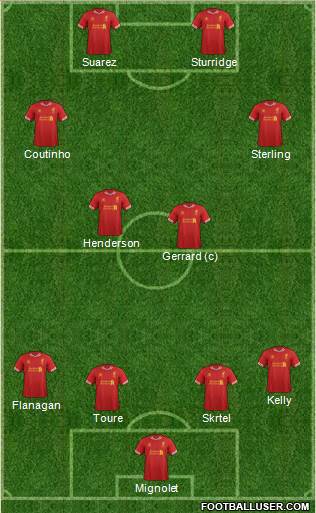 Liverpool Formation 2014