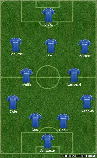 Chelsea Formation 2014