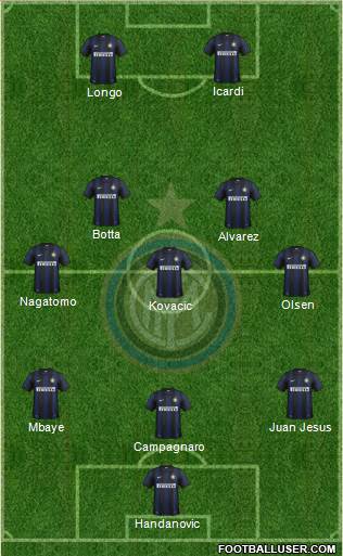 F.C. Internazionale Formation 2014